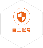 上栗到菲律宾国际快递